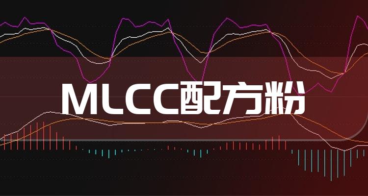 国瓷材料：公司车规级及AI服务器MLCC粉体扩产取得阶段性成果，部分产能已扩产完成并正式投产