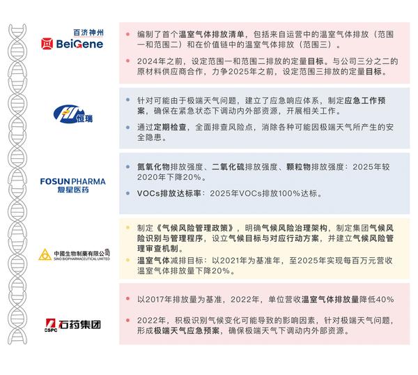 【ESG动态】九联科技（688609.SH）获华证指数ESG最新评级B，行业排名第30