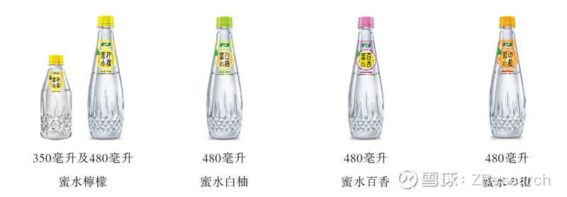 怡宝母公司华润饮料净利润预减40%：包装水老二为何“失速”？
