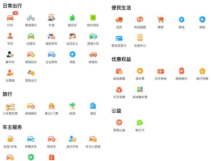 滴滴AI打车升级：一句话，叫到你想要的车
