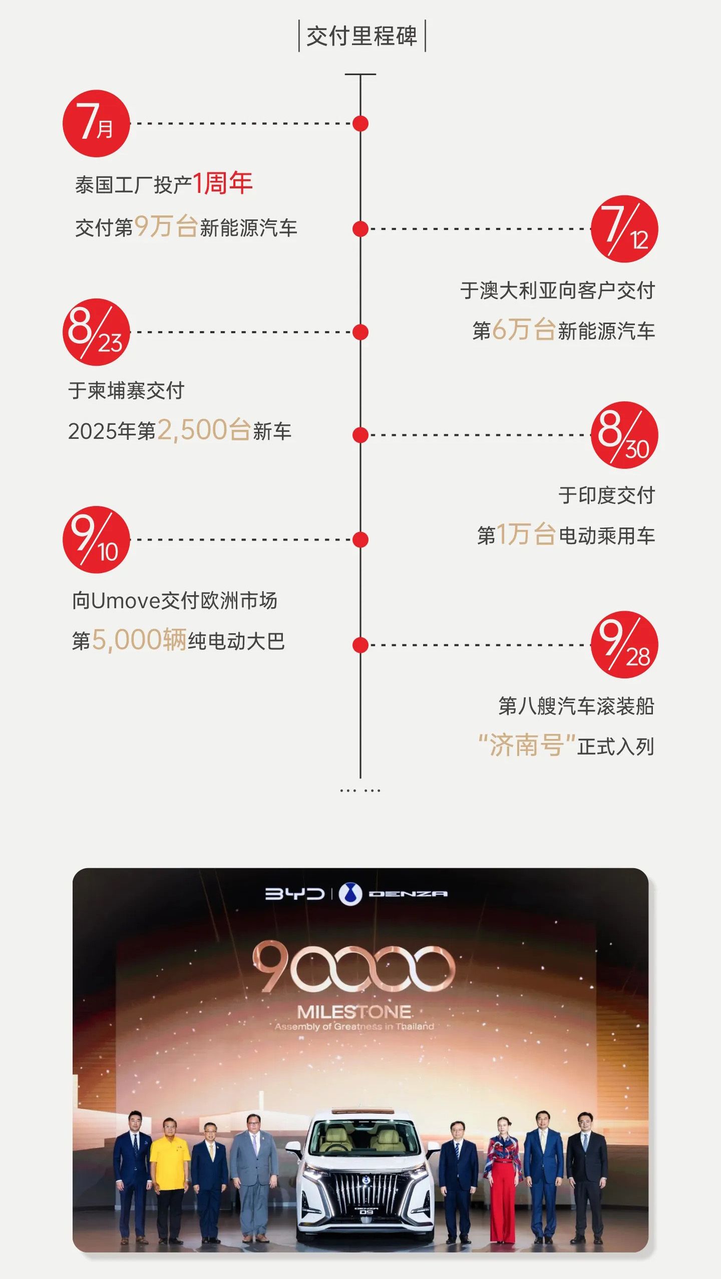中无人机：2025年净利润8857.49万元 同比扭亏