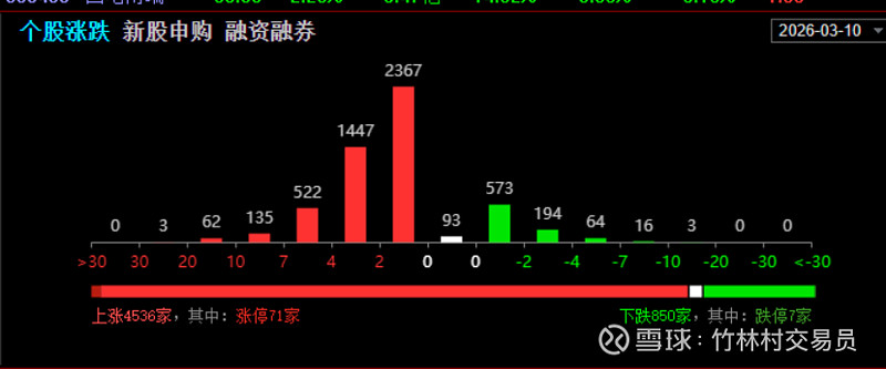 黄河旋风跌停！龙虎榜上沪股通及营业部均净卖出