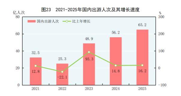 克里比港：2026年1月海关收入达350亿非洲法郎（约合6300万美元）