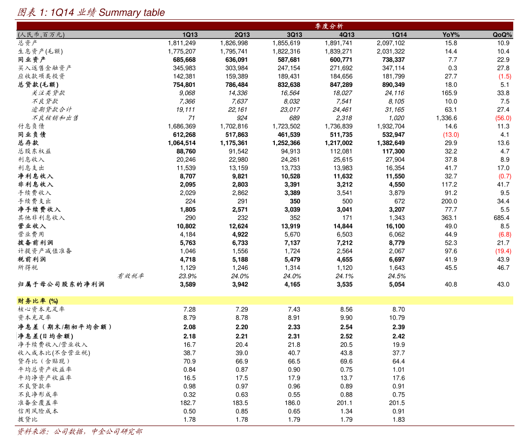 荣晟环保：关于实施“荣23转债”赎回暨摘牌的第四次提示性公告