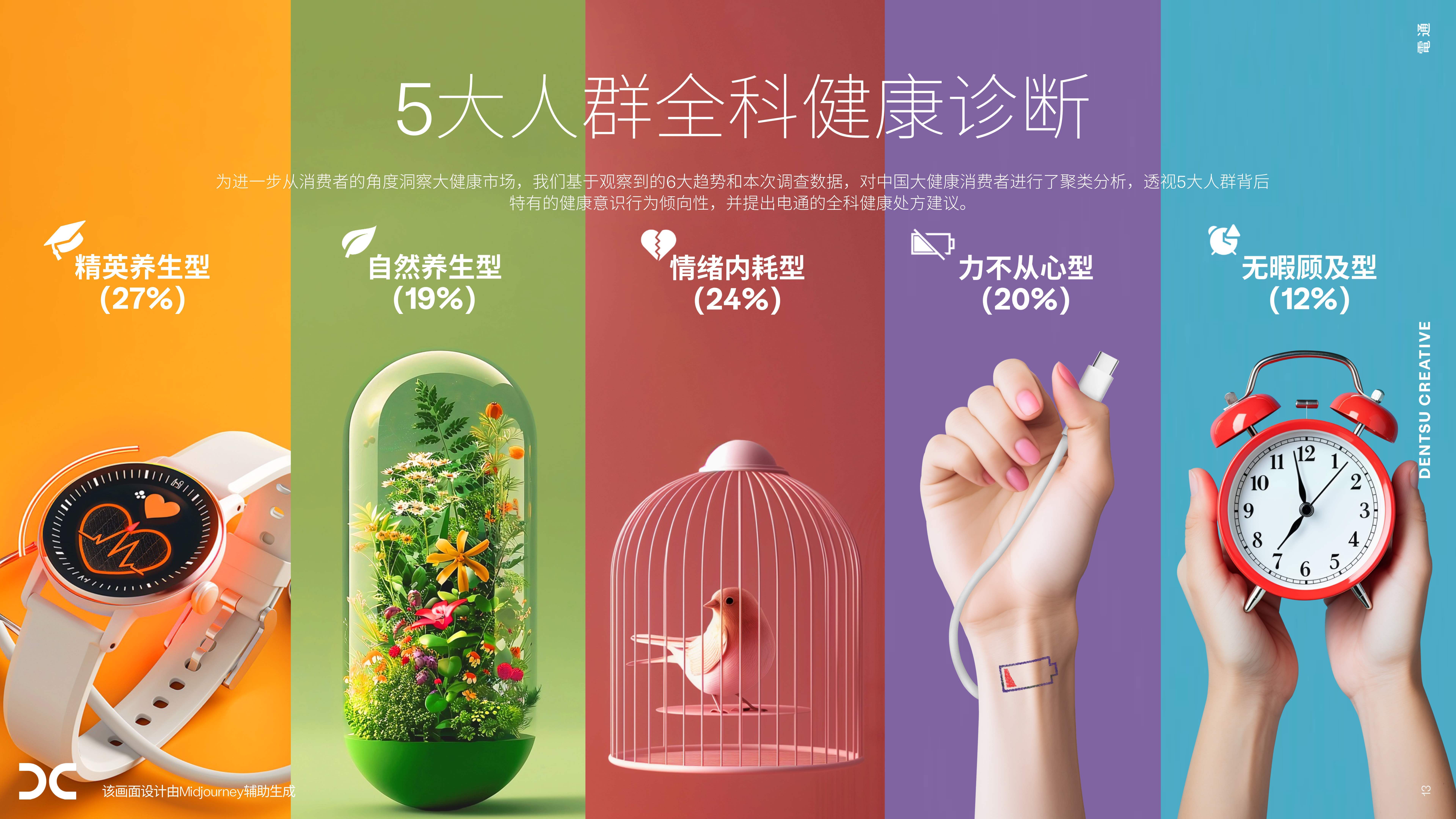 AI赋能医药新零售，共筑全民健康新生态