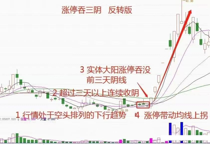 电力板块强势拉升，华电辽能3连板，韶能股份等涨停
