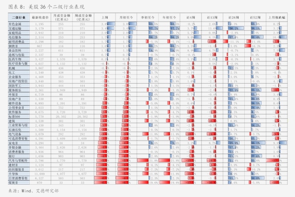 安靠智电:公司暂未布局固态变压器研发或生产