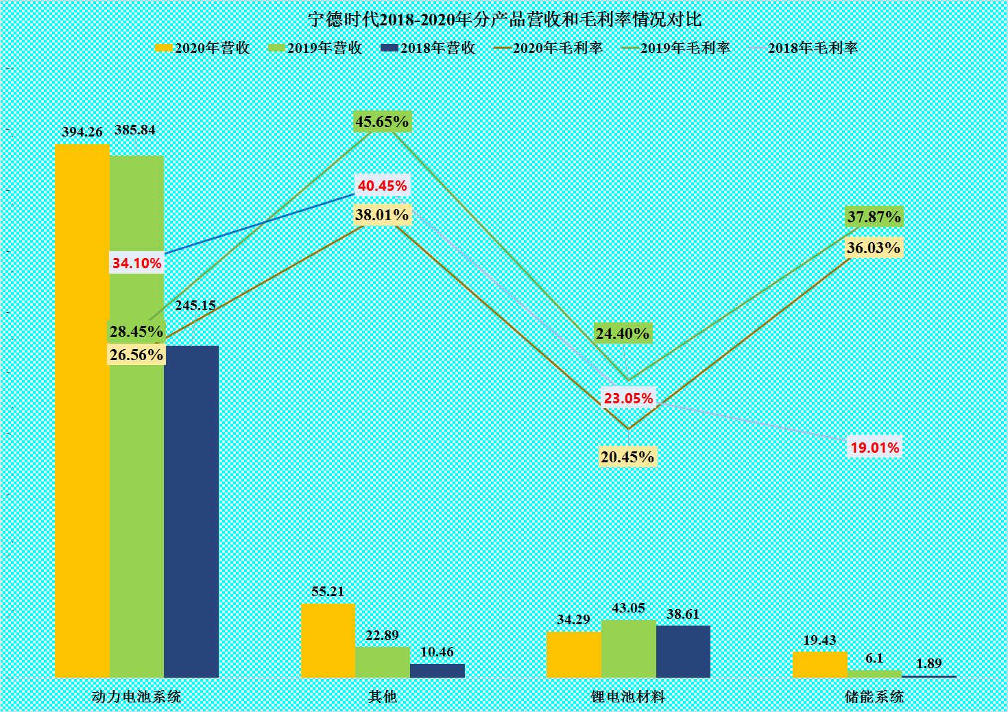 新广益换手率40.45%，机构龙虎榜净卖出2292.77万元