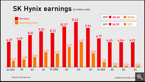 新广益换手率40.45%，机构龙虎榜净卖出2292.77万元