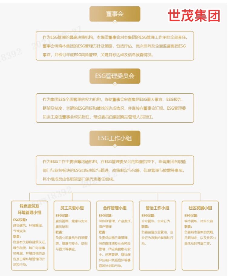 【ESG动态】雅迪控股（01585.HK）获华证指数ESG最新评级A，行业排名第2