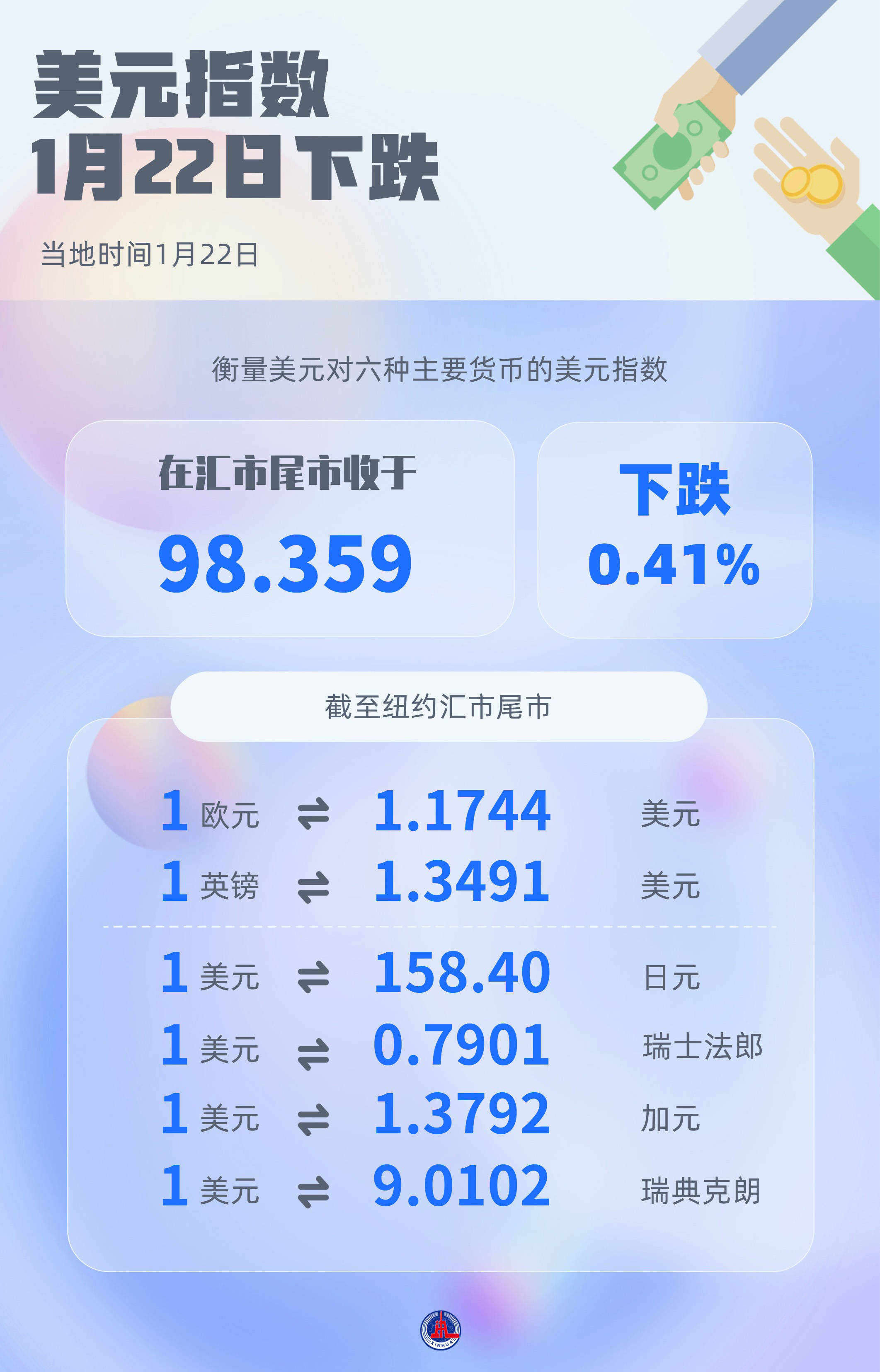 韩国央行上调今年增长预期至2%