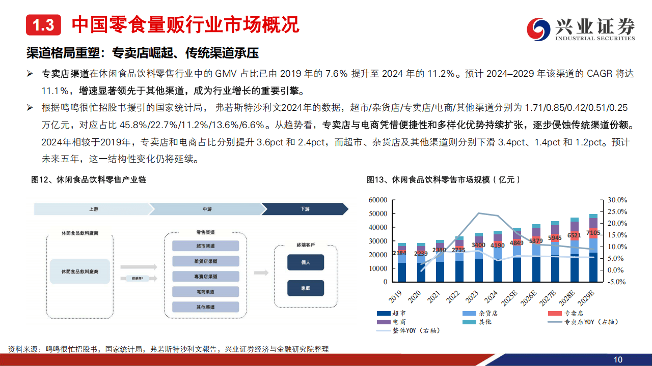 帝科股份：2025年营收增17.56%，少银化创新技术持续领跑行业