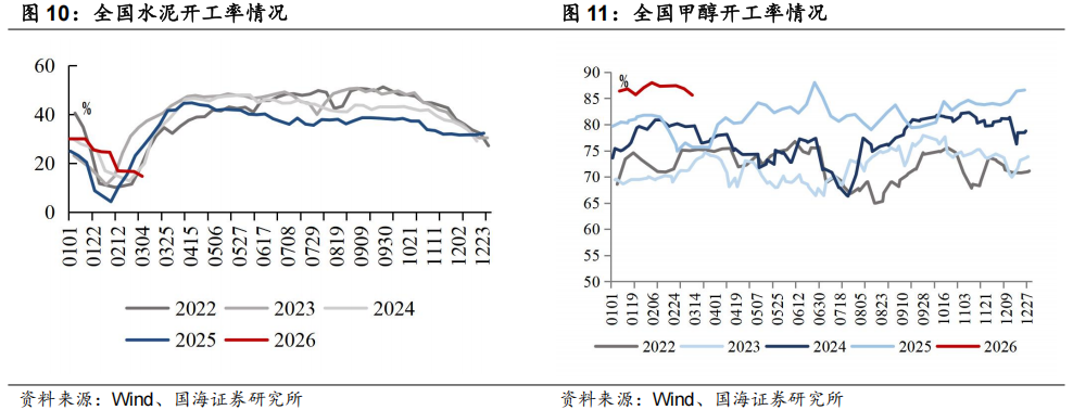 煤炭行业3月20日资金流向日报