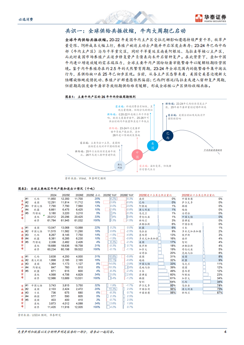 华泰证券：油、气处理量下降导致硫磺供给缺口，多方面冲击化工及金属