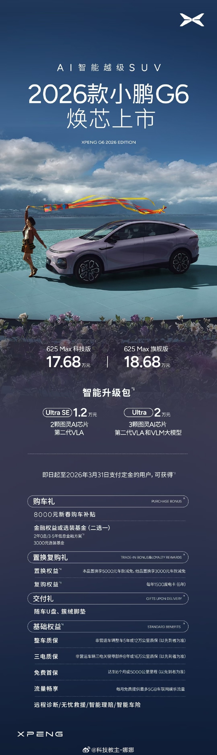 小鹏汽车，单季盈利了！去年四季度毛利率超20%