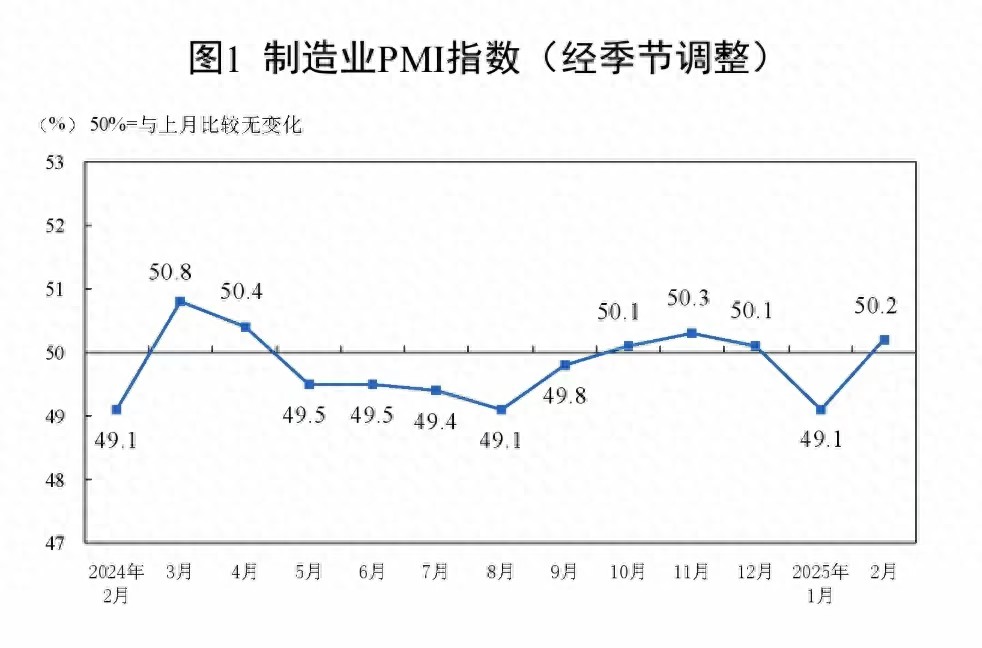 爱美客（300896）2025年年报简析：净利润同比下降34.05%，三费占比上升明显
