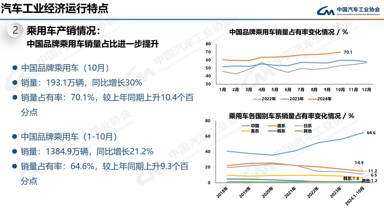 爱美客（300896）2025年年报简析：净利润同比下降34.05%，三费占比上升明显