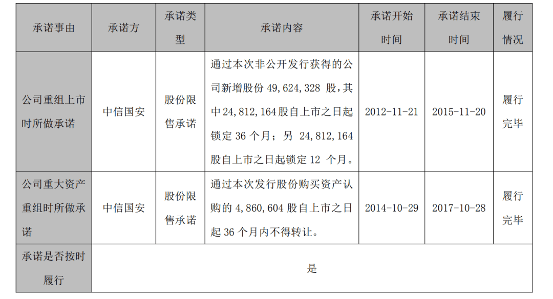 新天然气：股东拟减持不超过0.99%公司股份