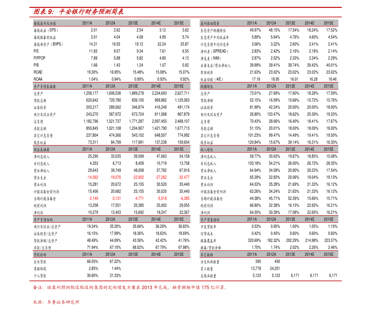 新天然气：股东拟减持不超过0.99%公司股份