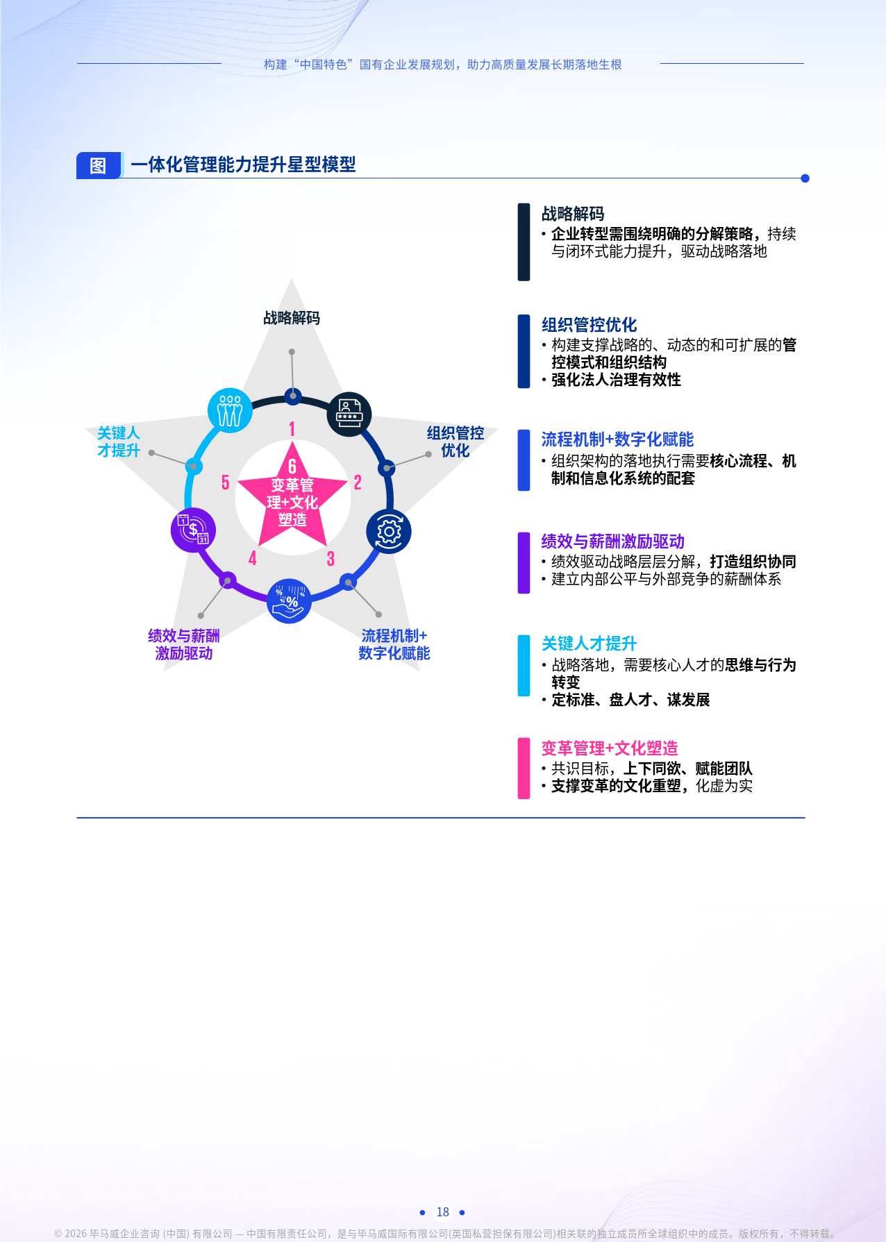 毕马威：算力基建投资或在“十五五”时期快速扩张