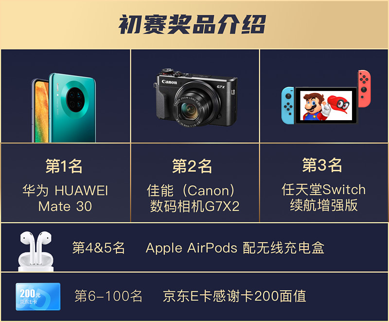 华夏基金：旗下全部ETF产品“实名认证”