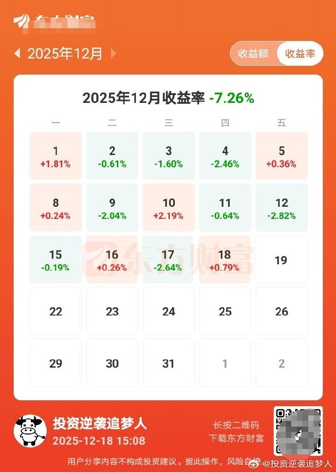 国债期货收盘多数上涨，30年期主力合约涨0.52%