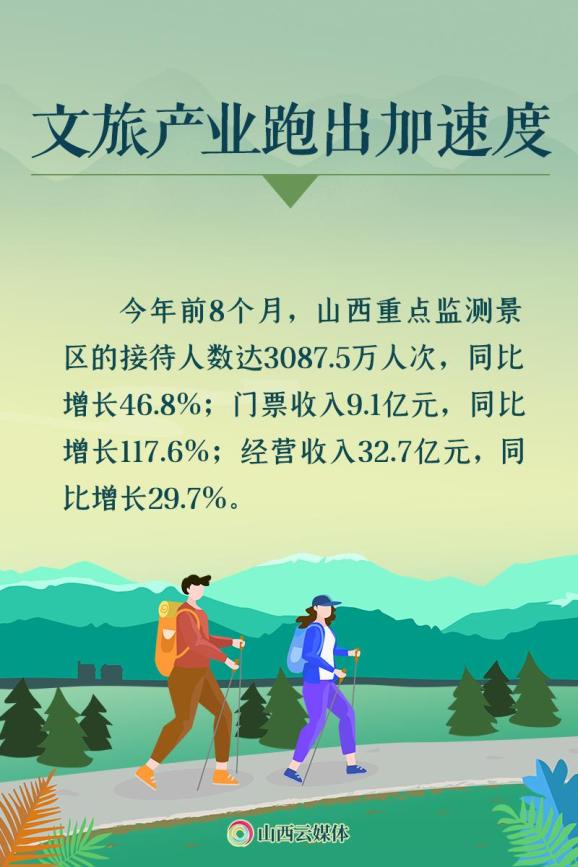 开封文旅股份公司拟发行7亿元黄河流域高质量发展债，获上交所通过
