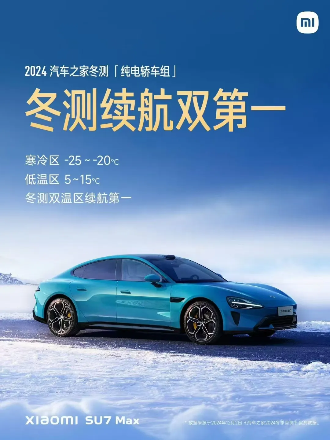 小米汽车业务收入首破千亿，实现盈利！最新业绩出炉