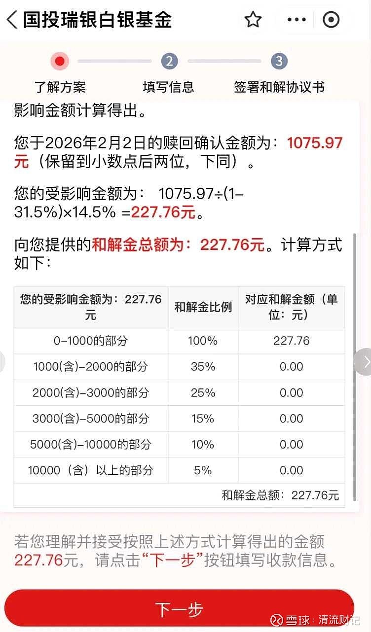 债市早参3月26日|理财公司集体发文安抚投资人理性看待市场波动；国投瑞银白银基金和解率已超95%