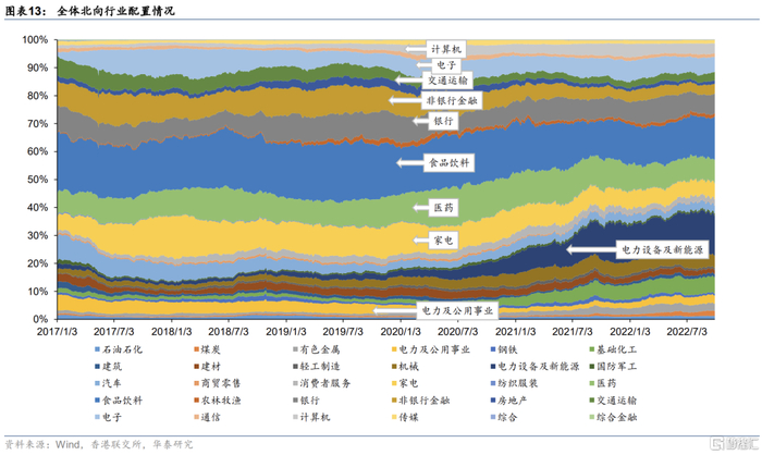 603056公告：3月31日摘牌！机构、北向资金同时出逃这只股