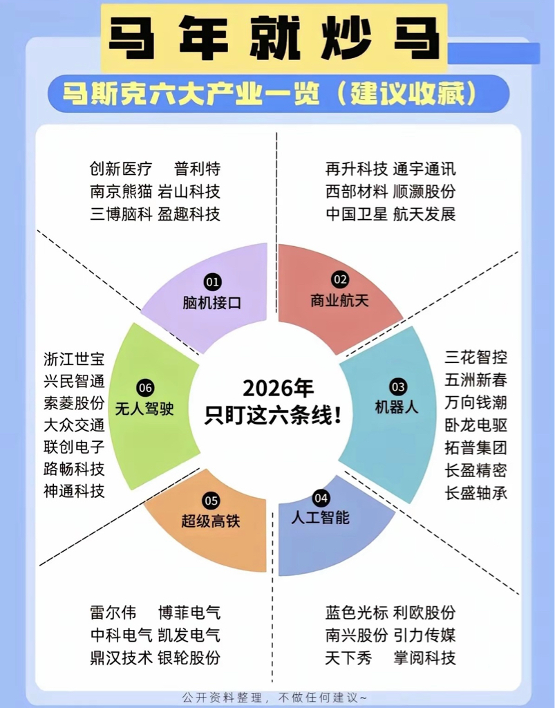600396，9连板！两大板块，逆势活跃！