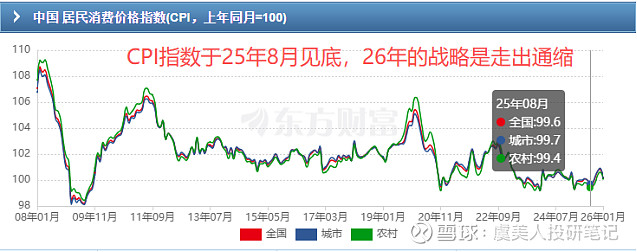 中金：音乐板块长期增长逻辑不改 行业具备估值修复潜力