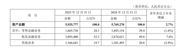 厦门银行：全额赎回15亿元无固定期限资本债券