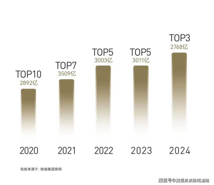 平安银行：2025年，公司同业渠道销售债券规模3011亿元