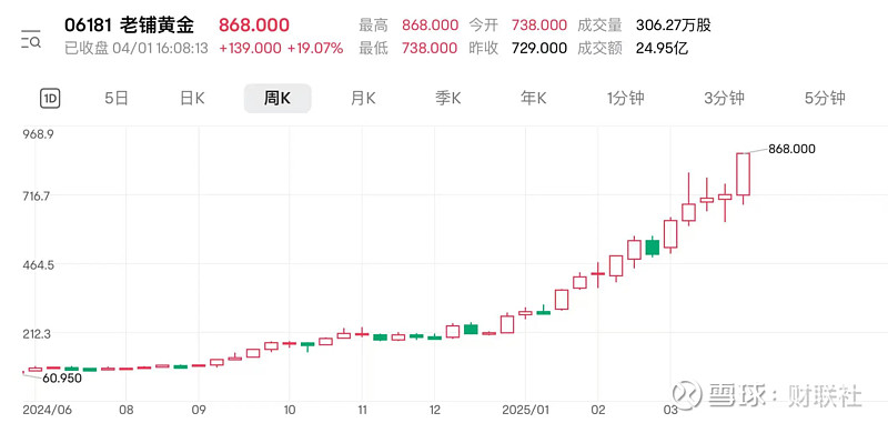 讯飞医疗2025年业绩亮眼：营收涨超两成，GBC 三端协同驱动高质量增长