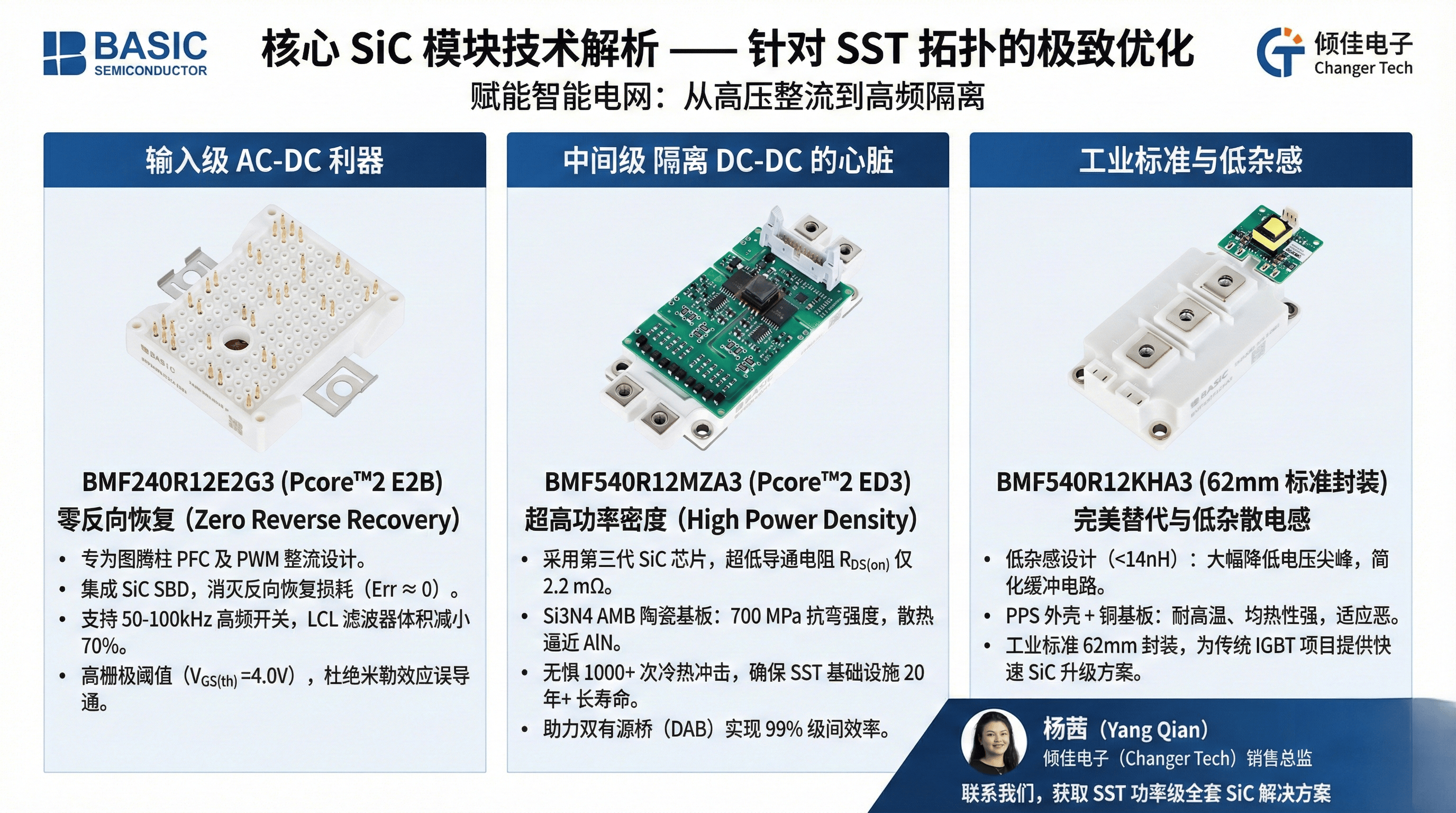 新风光：自主研制新一代固态变压器（SST）样机下线
