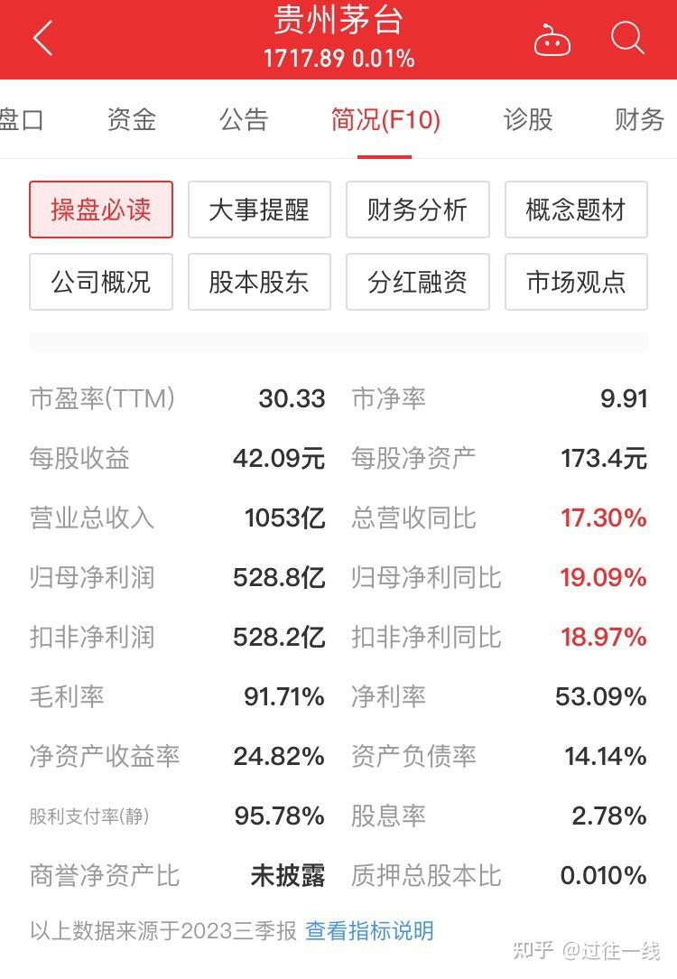 北交所股票成交概况：181股上涨，115股下跌