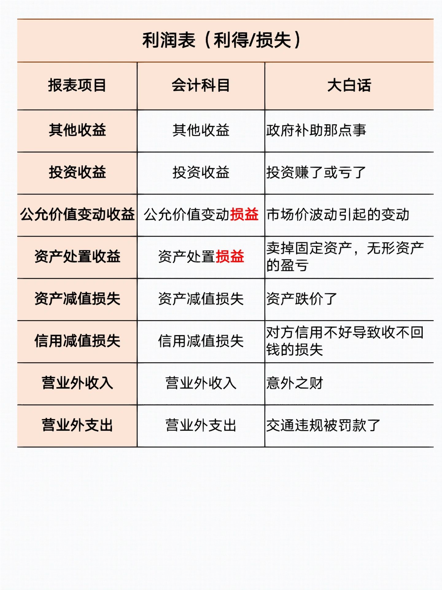 泽�Z制药：2025年净利润亏损1.63亿元