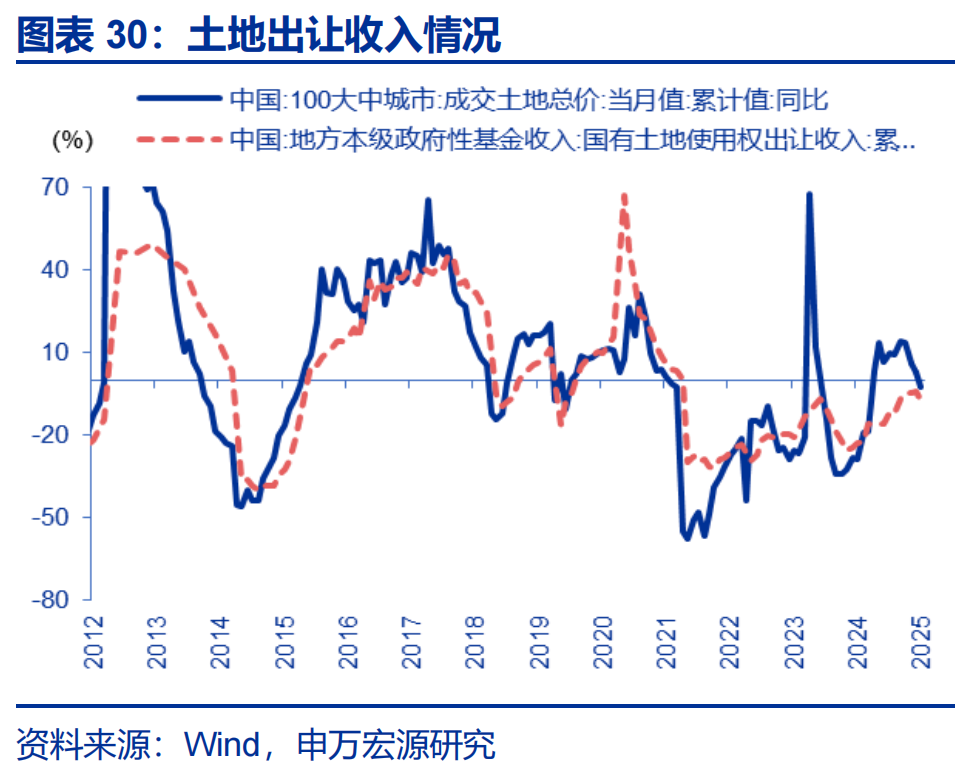 最高35%，央企利润上缴财政比例提高！2026年中央财政预算公开