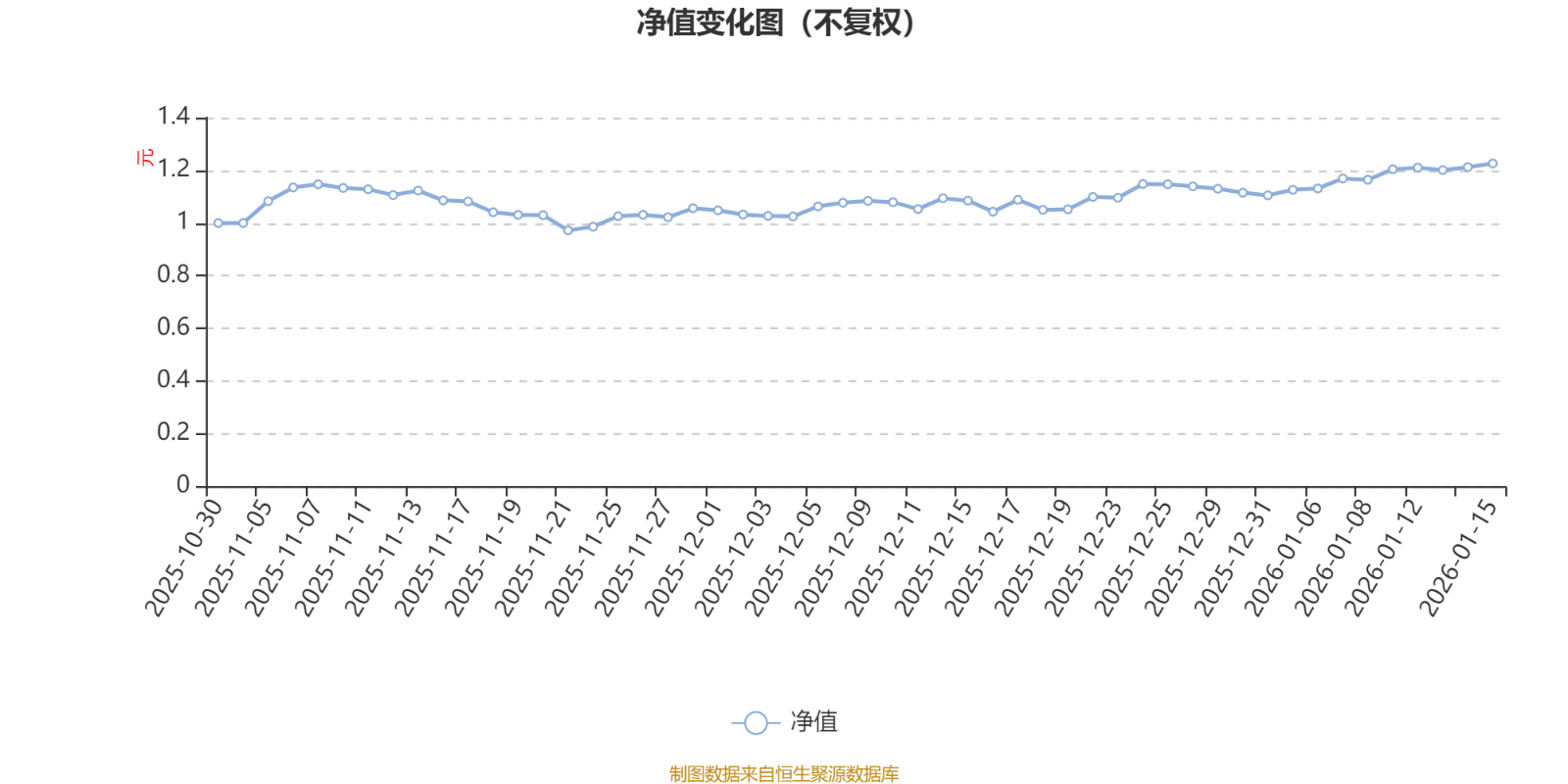 中润光学：2025年净利润同比增长18% 拟10转4派4元