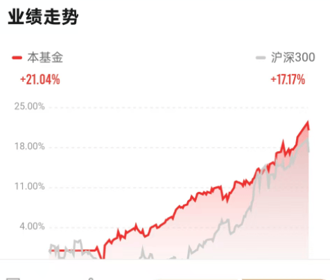 “股债金三杀”，多资产策略失灵了吗？