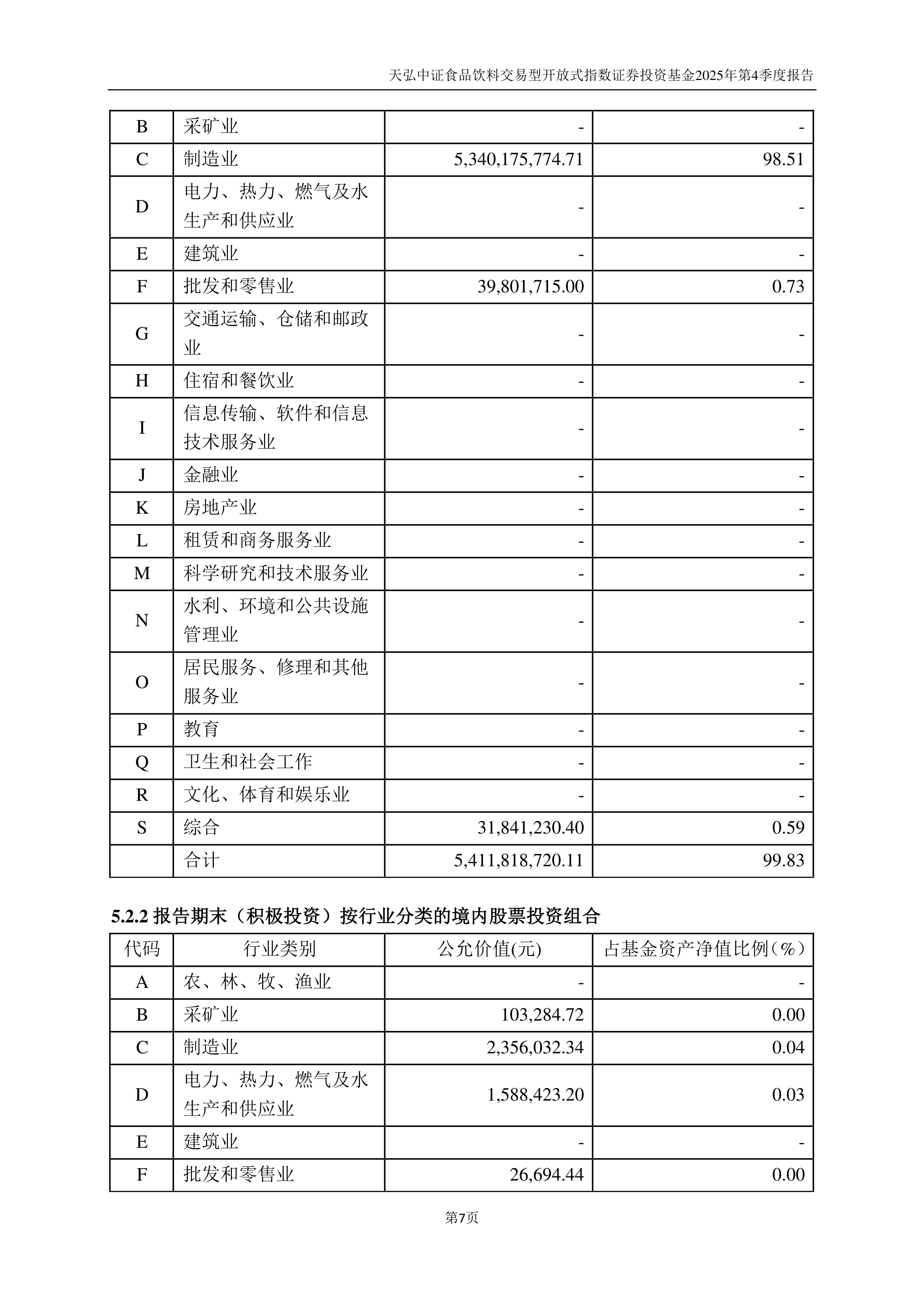 头部基金代销机构交出2025年成绩单：“三巨头”业绩全线增长 蚂蚁基金营收首超200亿元