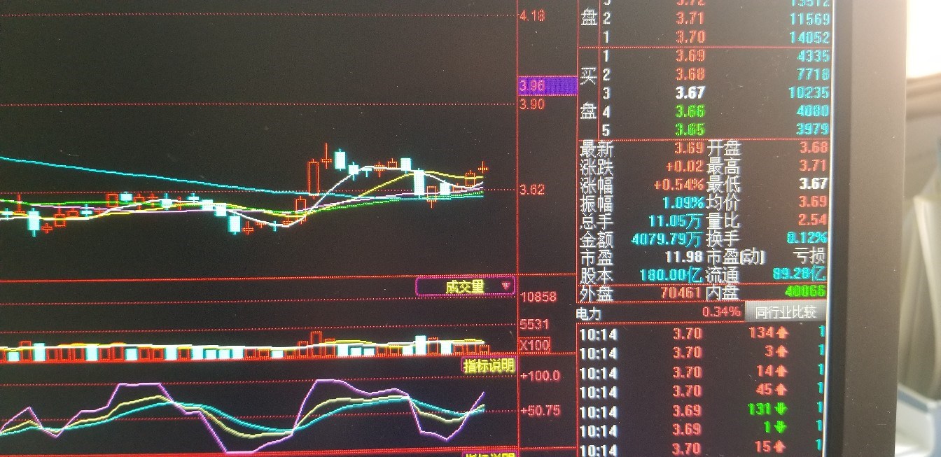 华能水电获得发明专利授权：“一种倾斜钻孔内的监测探头回收装置”