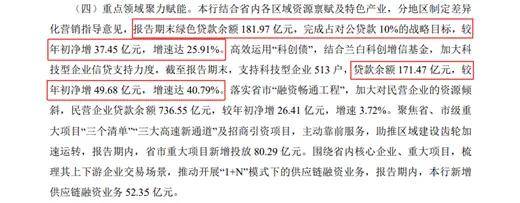 厦门银行年内两收“百万罚单”，合规管控乏力，资产质量面临考验