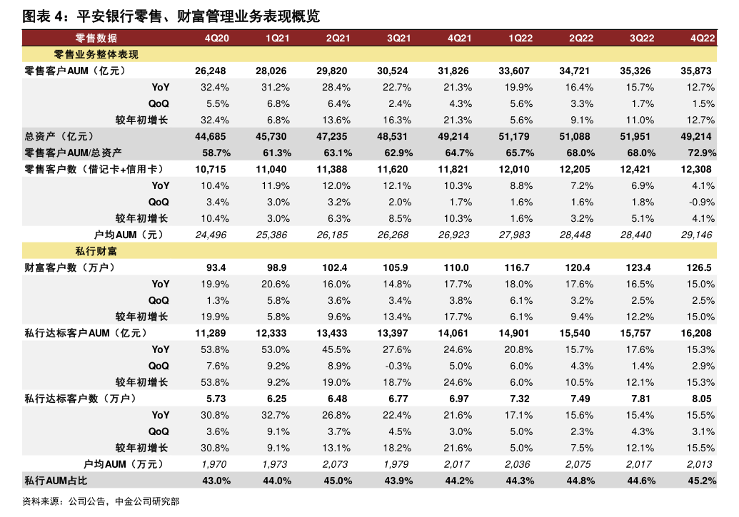华兰股份：部分募集资金投资项目延期