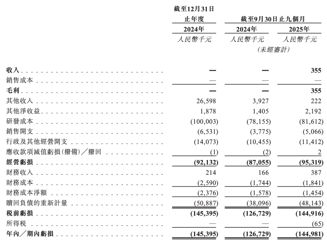 随手播递表港交所 平安证券（香港）担任独家保荐人
