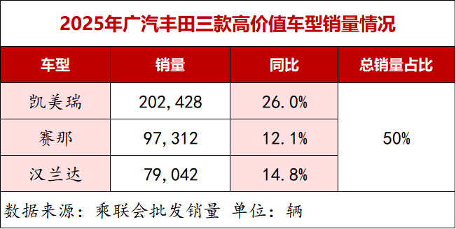 广百股份破局转型显韧性，多元布局启新程