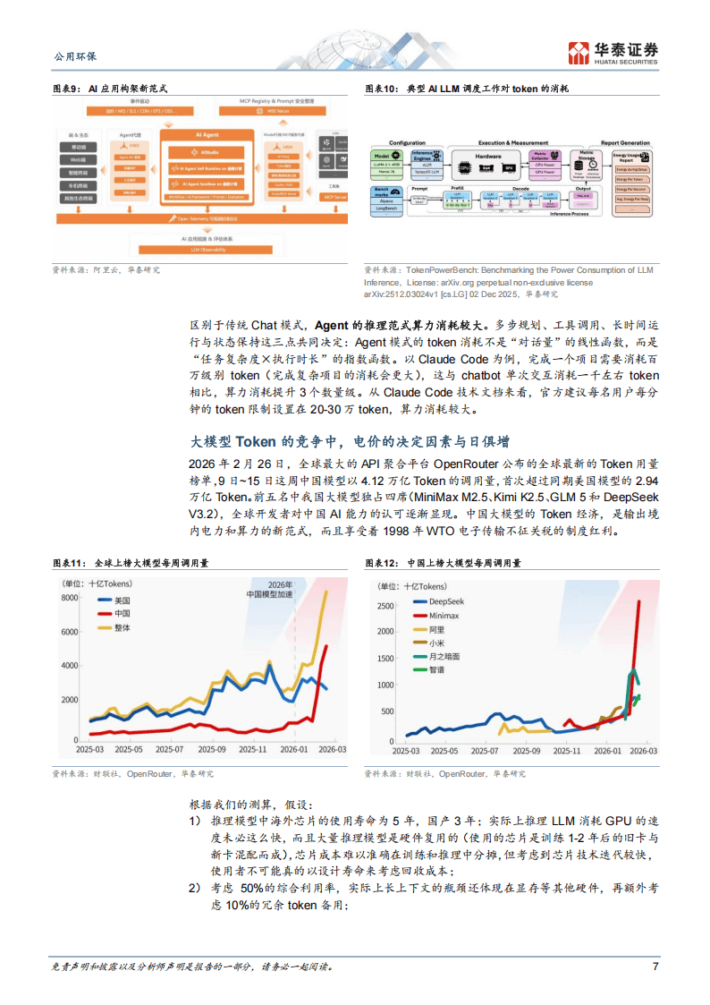 “Token出海”热潮：伪命题还是真机遇？