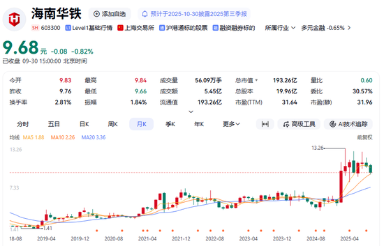 喜临门1亿资金遭内部人“划走”，9亿账户紧急冻结，上交所紧急下发监管函