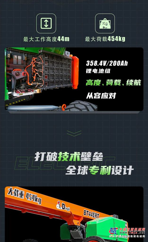 浙江鼎力获得实用新型专利授权：“用于高空作业平台的液压控制主阀节能系统”